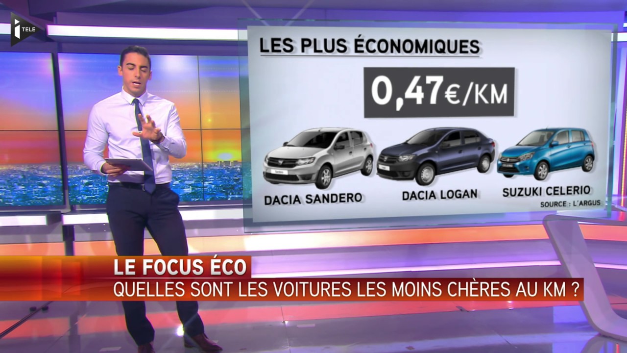 Le focus éco : quelles sont les voitures les moins chères au km ?